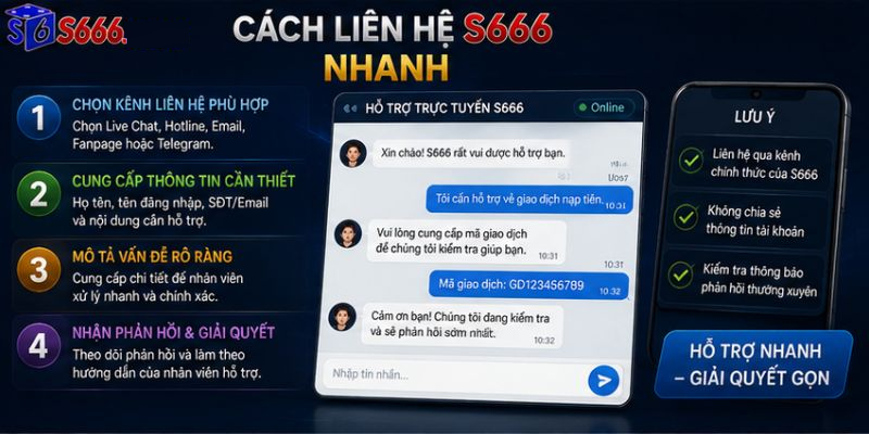 Liên Hệ S666 – Kết Nối Nhanh Chóng, Hỗ Trợ Chuyên Nghiệp 24/7 - ravor.vip