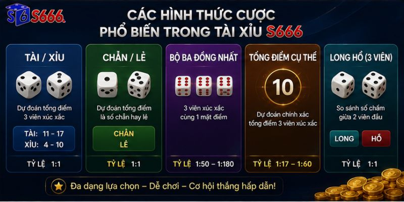 Tài Xỉu S666 – Trải Nghiệm Xúc Xắc Online Minh Bạch, Kịch Tính - ravor.vip