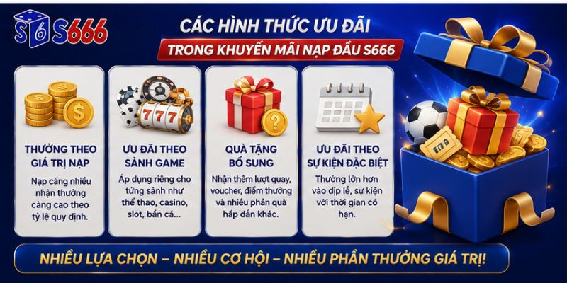 Khuyến Mãi Nạp Đầu S666 – Ưu Đãi Hấp Dẫn Dành Cho Hội Viên Mới - ravor.vip