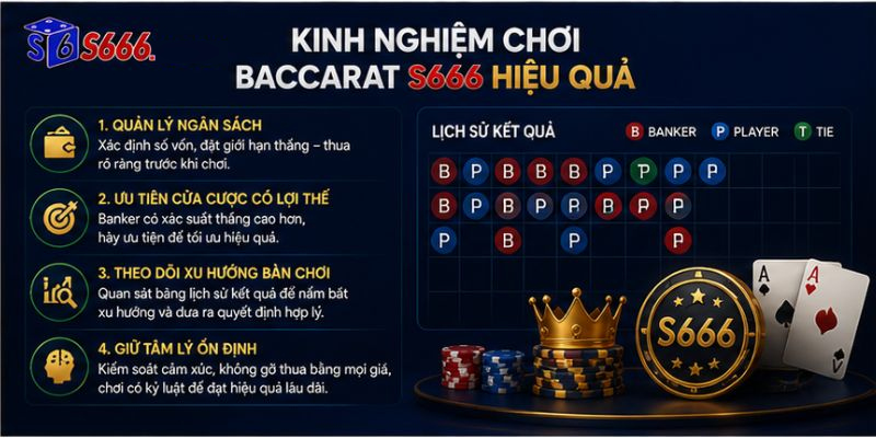 Baccarat S666 – Trải Nghiệm Casino Đẳng Cấp Với Tỷ Lệ Trả Thưởng Hấp Dẫn - ravor.vip