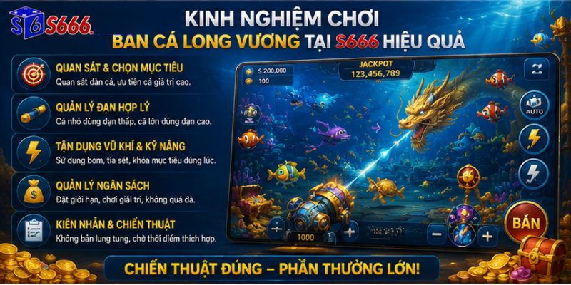 Bắn cá Long Vương S666 – Trải nghiệm săn thưởng đại dương hấp dẫn - ravor.vip