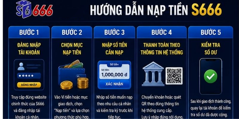 Nạp Tiền S666 – Cách Bổ Sung Số Dư Nhanh Chóng Và An Toàn - ravor.vip