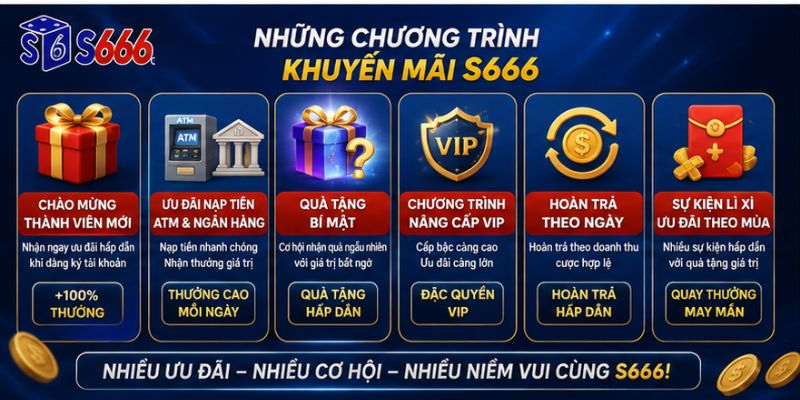 Khuyến Mãi S666 – Cập Nhật Ưu Đãi Mới Nhất Cho Hội Viên - ravor.vip