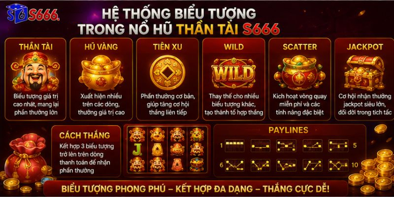 Nổ Hũ Thần Tài S666 – Vòng Quay May Mắn Mang Đậm Sắc Màu Tài Lộc - ravor.vip