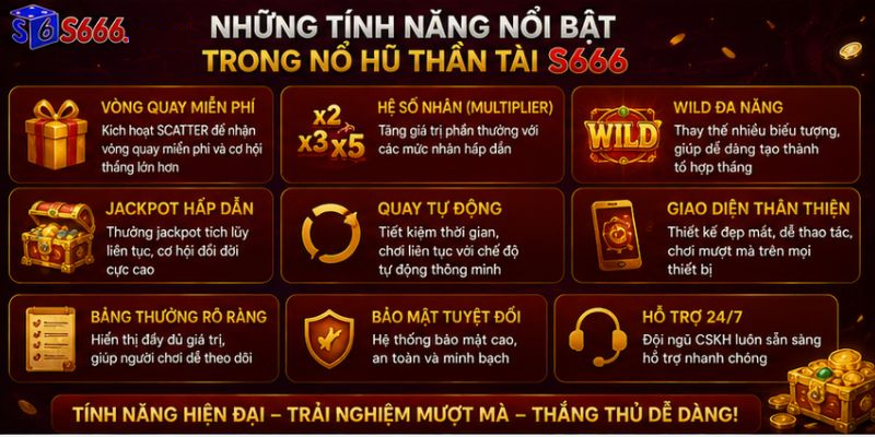 Nổ Hũ Thần Tài S666 – Vòng Quay May Mắn Mang Đậm Sắc Màu Tài Lộc - ravor.vip