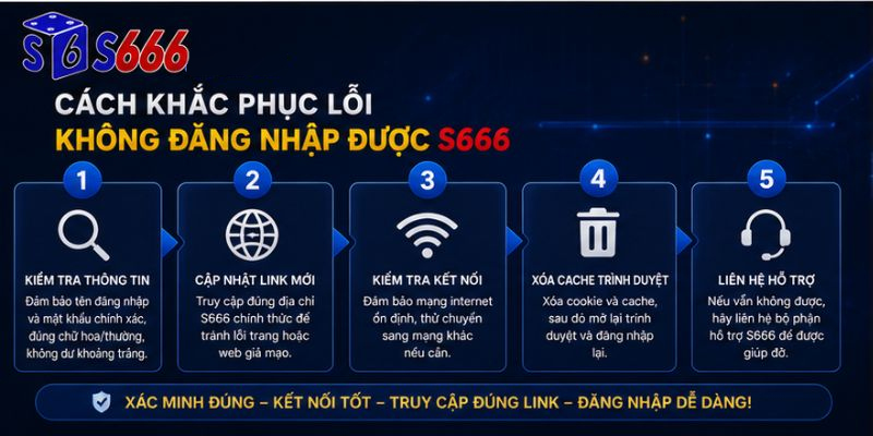 Không Đăng Nhập Được S666 – Nguyên Nhân Và Cách Khắc Phục Hiệu Quả 2026 - ravor.vip
