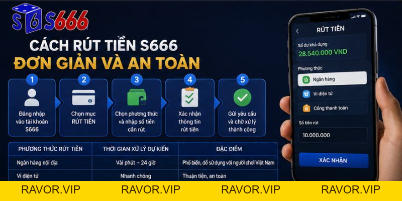 S666 Có Rút Tiền Được Không? Kiểm Tra Quy Trình Thanh Toán Tại S666 - ravor.vip
