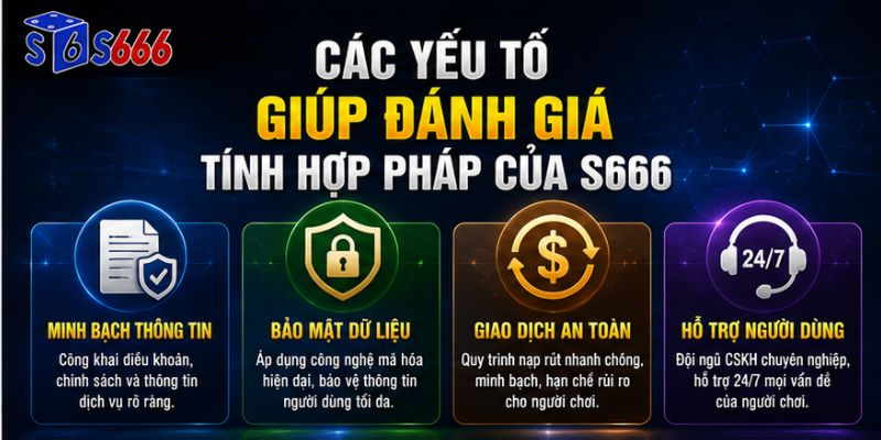 Nhà Cái S666 Có Hợp Pháp Không? Đánh Giá Tính Minh Bạch Và Uy Tín - ravor.vip
