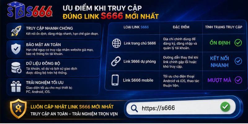 Địa Chỉ S666 Mới Nhất – Cập Nhật Link Truy Cập Chính Xác Năm 2026 - ravor.vip